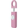 Personal Panic Alarm 130dB and Strobe Pink